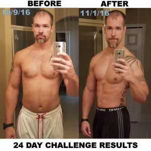 24 Day Challenge Results and Review